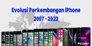 Perkembangan Iphone