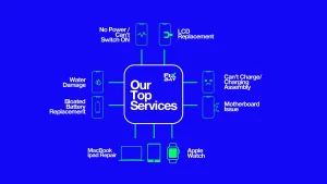 Fixbay - Repair Expert